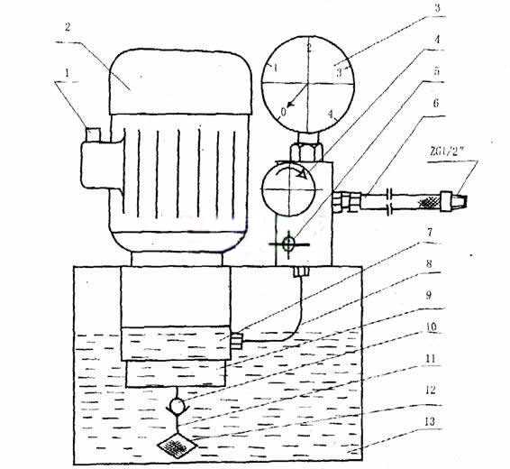 试压泵介绍及其工作原理