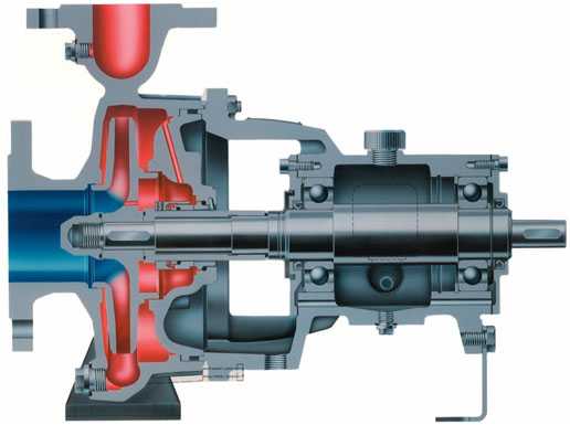离心泵中减压装置的密封原理是什么