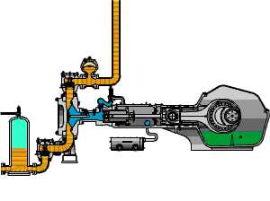 隔膜泵的分类及隔膜泵的原理